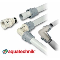 Aquatechnik Safety Systems